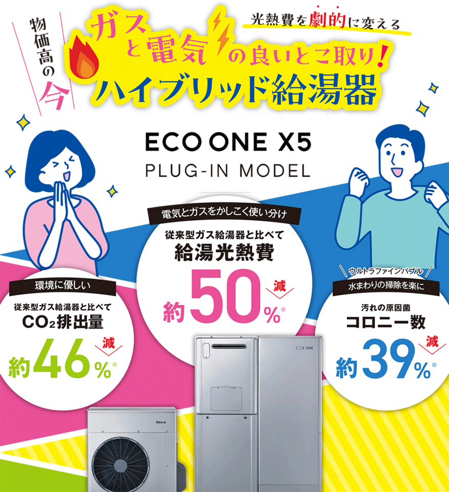 ハイブリッド給湯器「エコワン」 見積もりご希望の方にハンドタオルをプレゼント中!